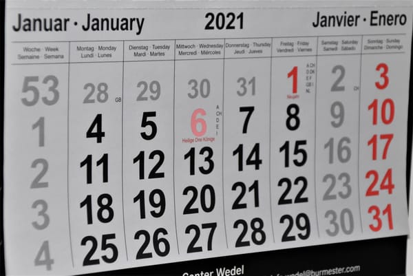 The 2021 Year In Review